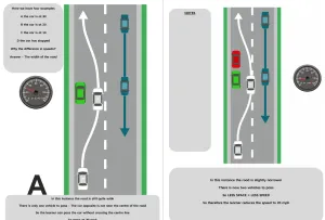 ADI Part 3 Anticipation and Meeting - Lesson Plan diagrams for ADI/PDI's